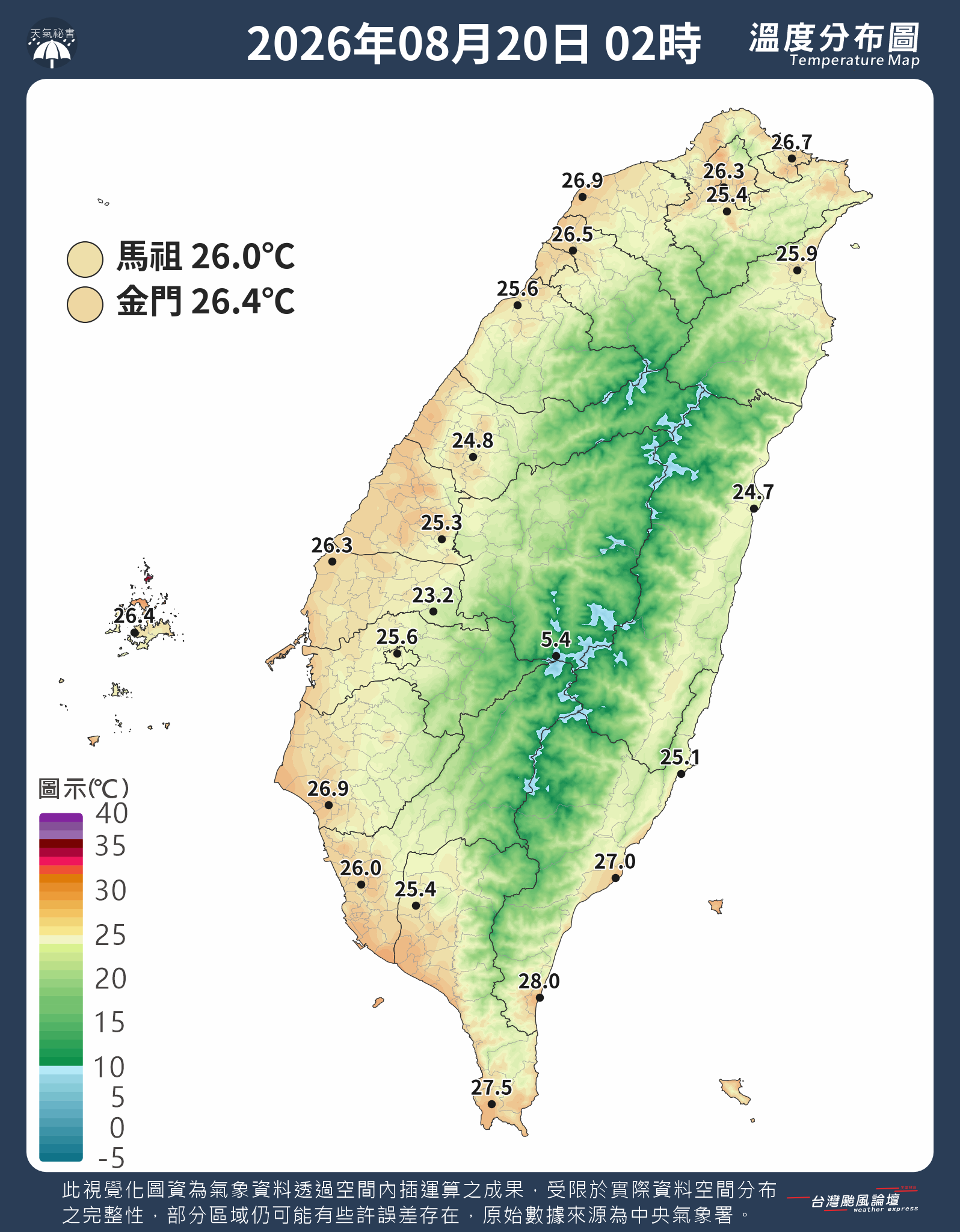 天氣資訊圖卡總覽